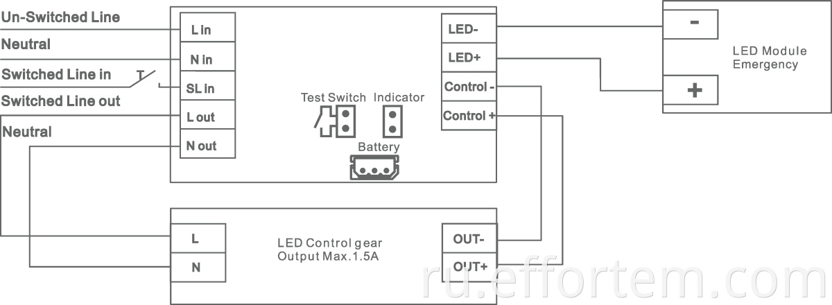 self adjustable led emergency driver power